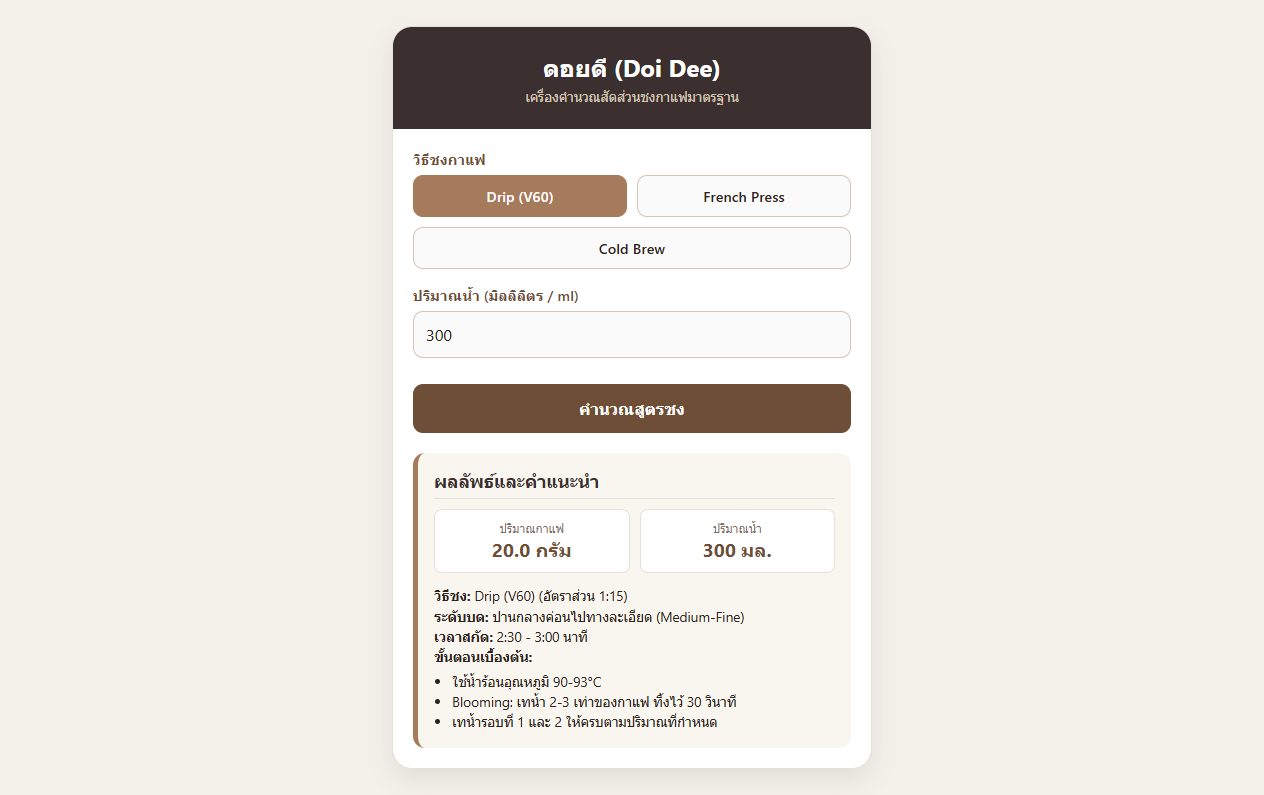 เครื่องคำนวณสัดส่วนชงกาแฟ